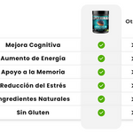 ¡Precio de Infarto! Cápsulas naturales para Relajar y potenciar el Rendimiento Mental